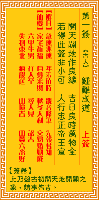 觀音靈簽第1簽