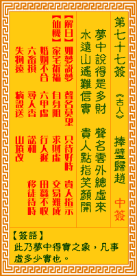 觀音靈簽第77簽