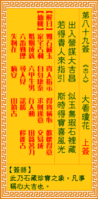 觀音靈簽第89簽