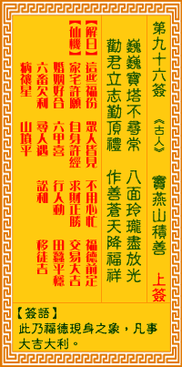 觀音靈簽第96簽