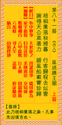 觀音靈簽第81簽