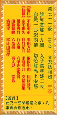 觀音靈簽第71簽
