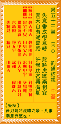觀音靈簽第53簽