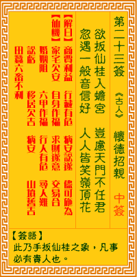 觀音靈簽第23簽