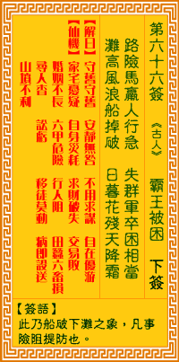 觀音靈簽第66簽