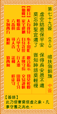 觀音靈簽第79簽