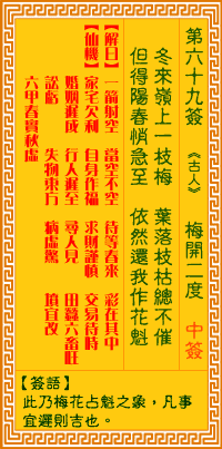 觀音靈簽第69簽