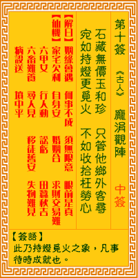 觀音靈簽第10簽