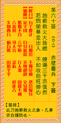 觀音靈簽第60簽