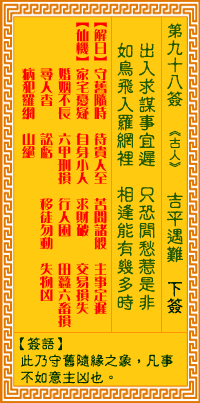觀音靈簽第98簽