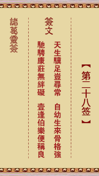 諸葛靈簽第28簽