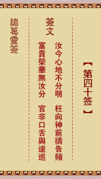 諸葛靈簽第40簽