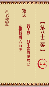 月老靈簽第82簽