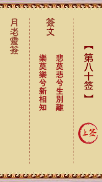 月老靈簽第80簽