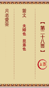 月老靈簽第28簽