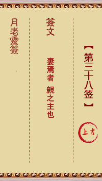 月老靈簽第38簽