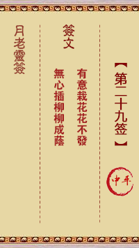月老靈簽第29簽