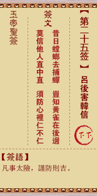 玉帝靈簽第25簽