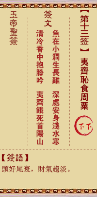 玉帝靈簽第13簽